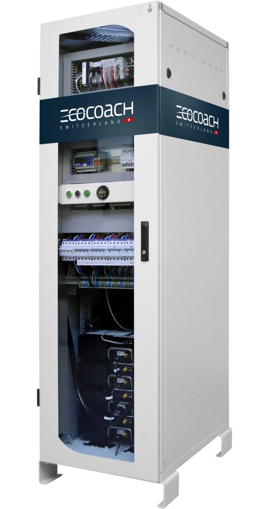 ecoBatterySystem mit Glastuer